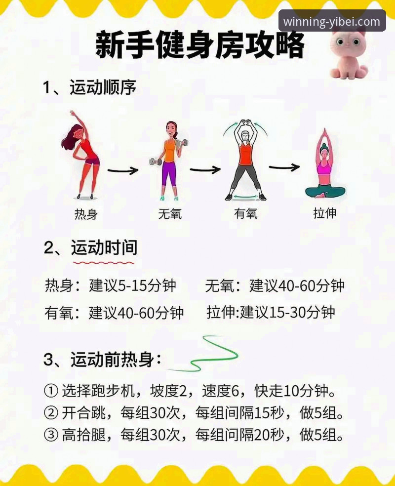 新手如何快速完成易倍体育官网下载使用指南？从零开始的5步操作法