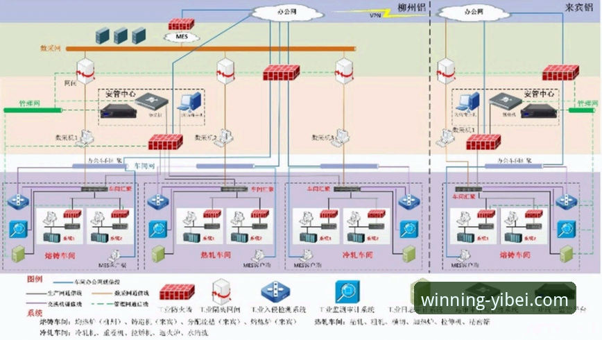 易倍体育安全吗教程 易倍体育平台安全使用全流程教程详解